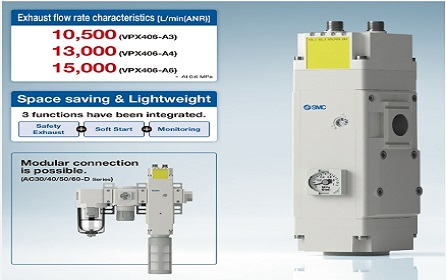 SMC ra mắt van xả an toàn dòng VPX400: Nâng cao tính an toàn và hiệu quả của máy