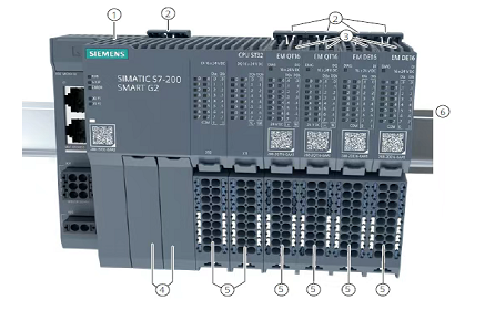 Siemens củng cố vị thế trên thị trường PLC nhỏ gọn với dòng sản phẩm S7-200 SMART G2 mới tập trung vào thị trường Trung Quốc.